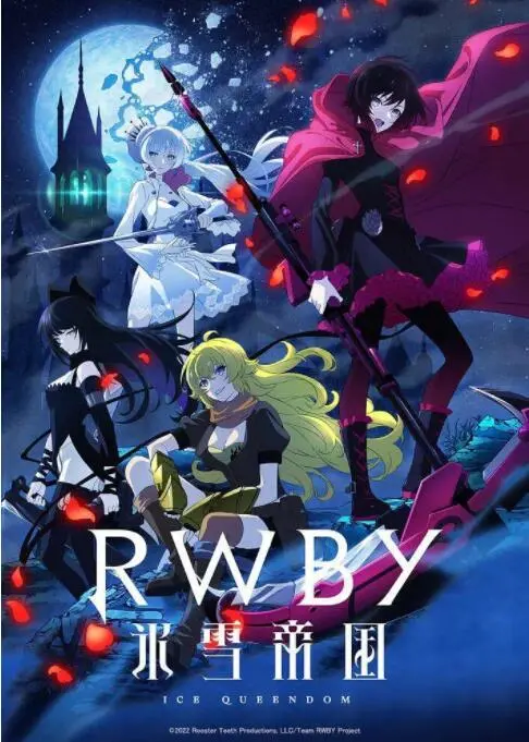 《RWBY 冰雪帝国》：别被外表骗了！这颜值下的战斗力，比‘早安恋味蛋糕店’还劲爆！